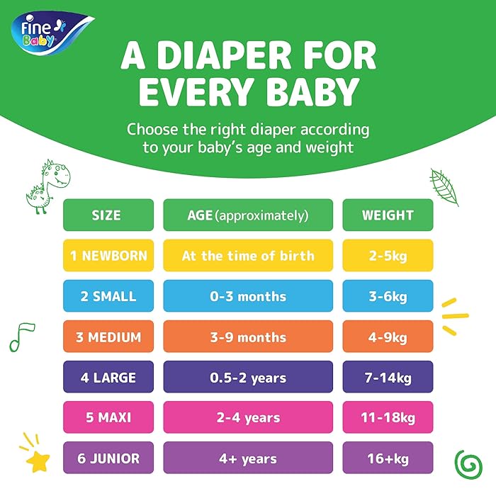 Fine Baby Diapers - Size 1 | Newborn | 2-5kg | 18pcs