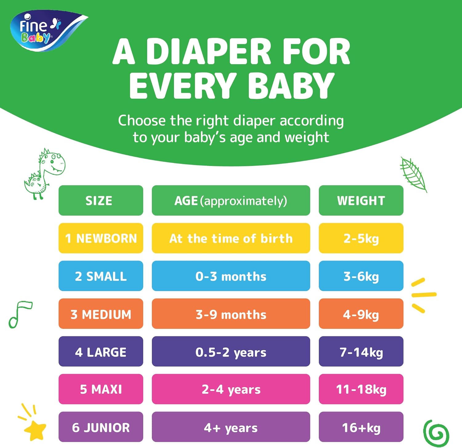 Fine Baby Diapers - Size 4 | Large | 7-14kg | 74pcs - Laadlee