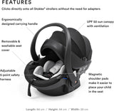 Stokke BeSafe iZi Go Modular X1