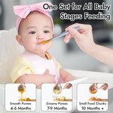 NCVI Baby Food Processor Set