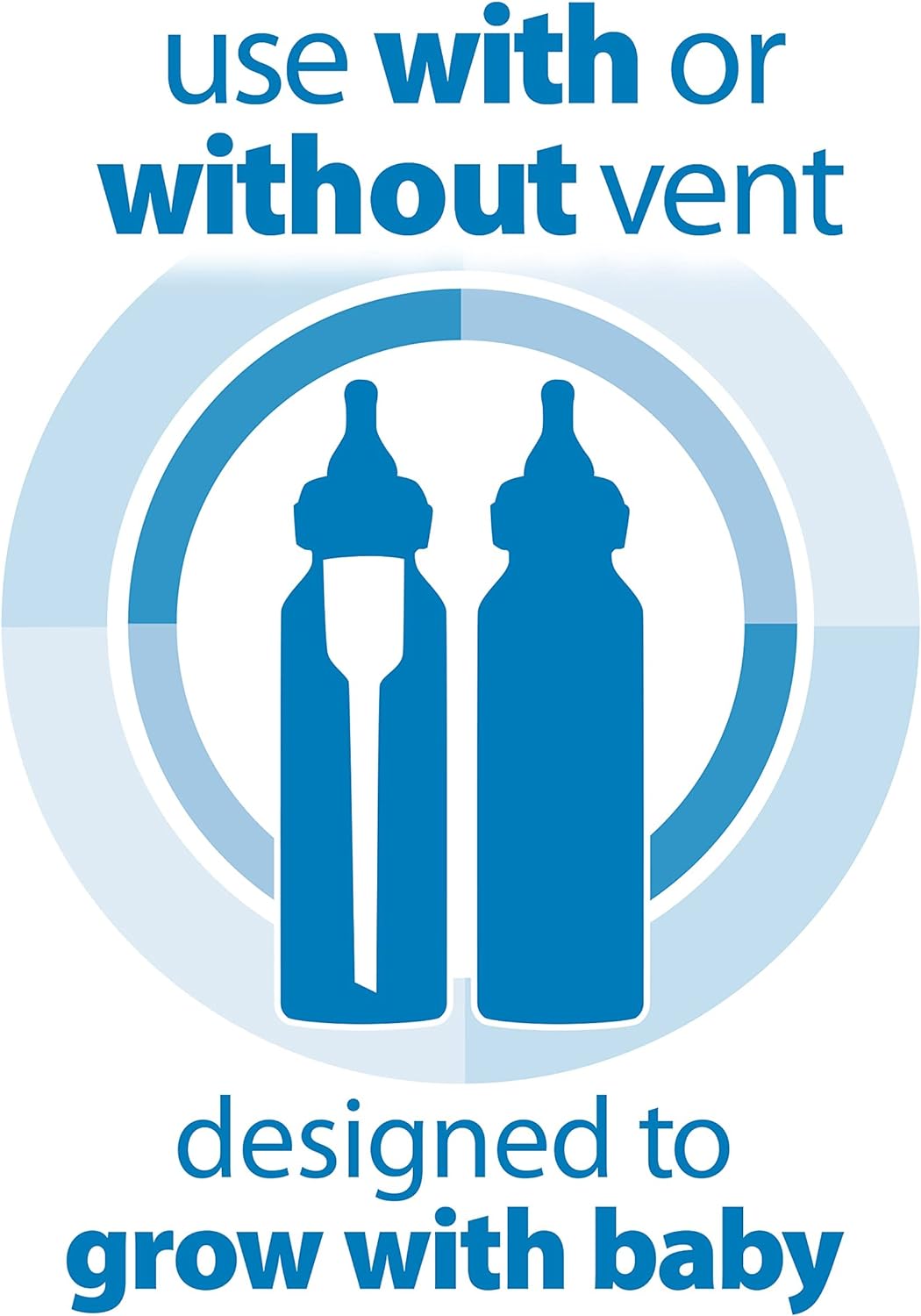 Dr. Brown's Narrow Options+ Bottle Replacement Kit 250ml - Laadlee