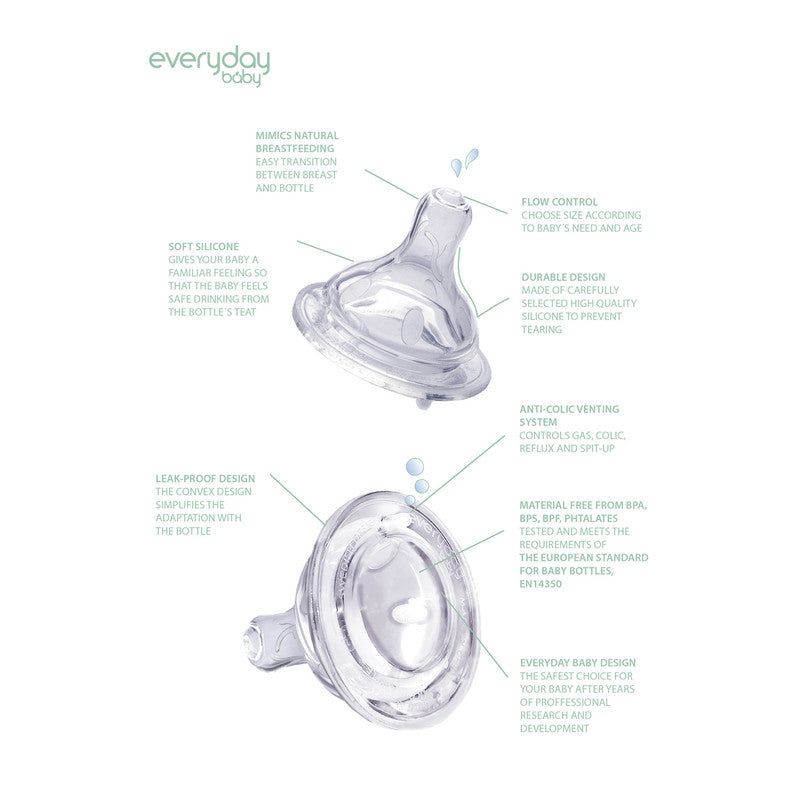 Everyday Baby Anti Colic Nipple Large - 6M+ - Laadlee