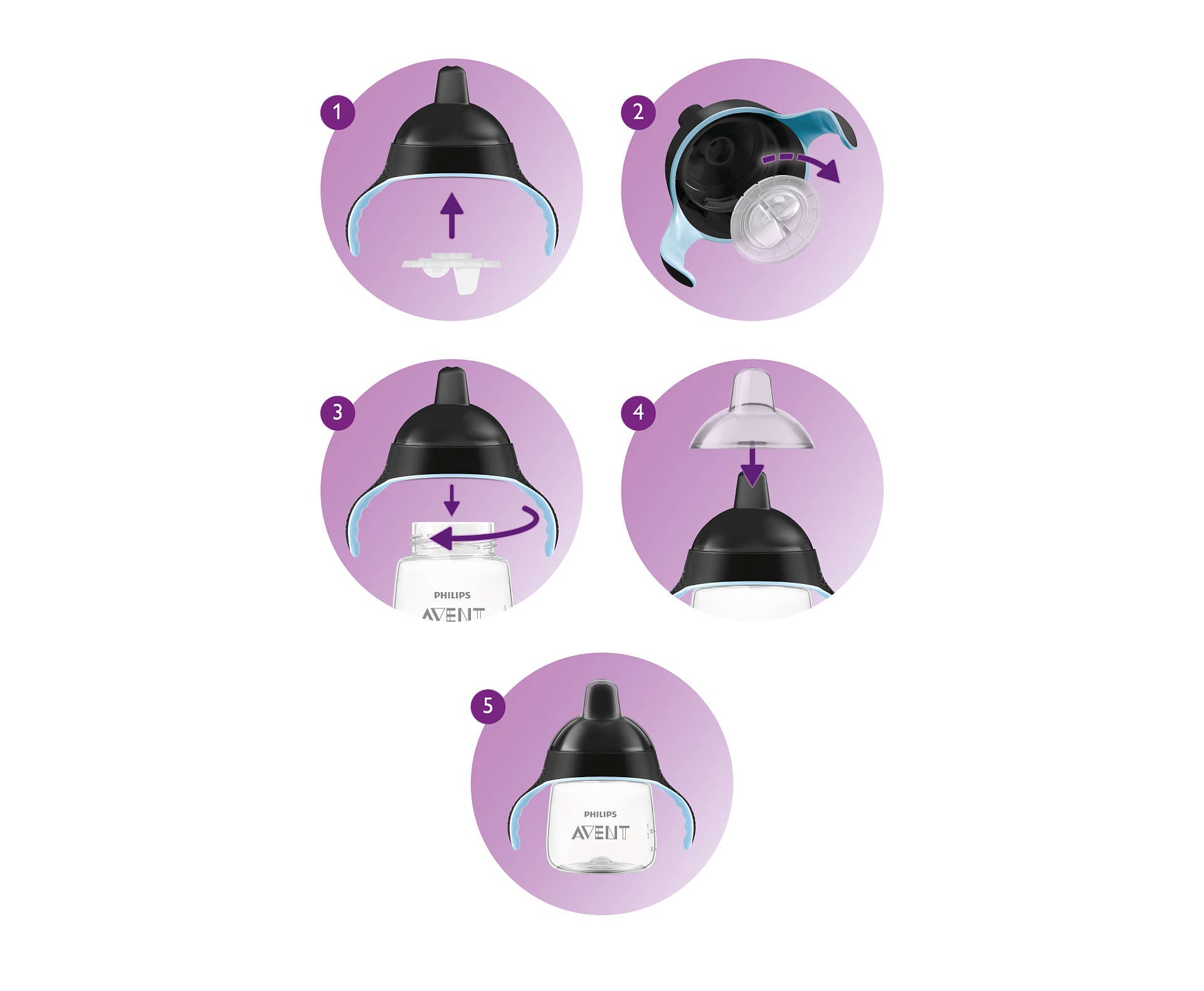 Philips Avent Premium Traing Spout Cup 340ml - Black - Laadlee