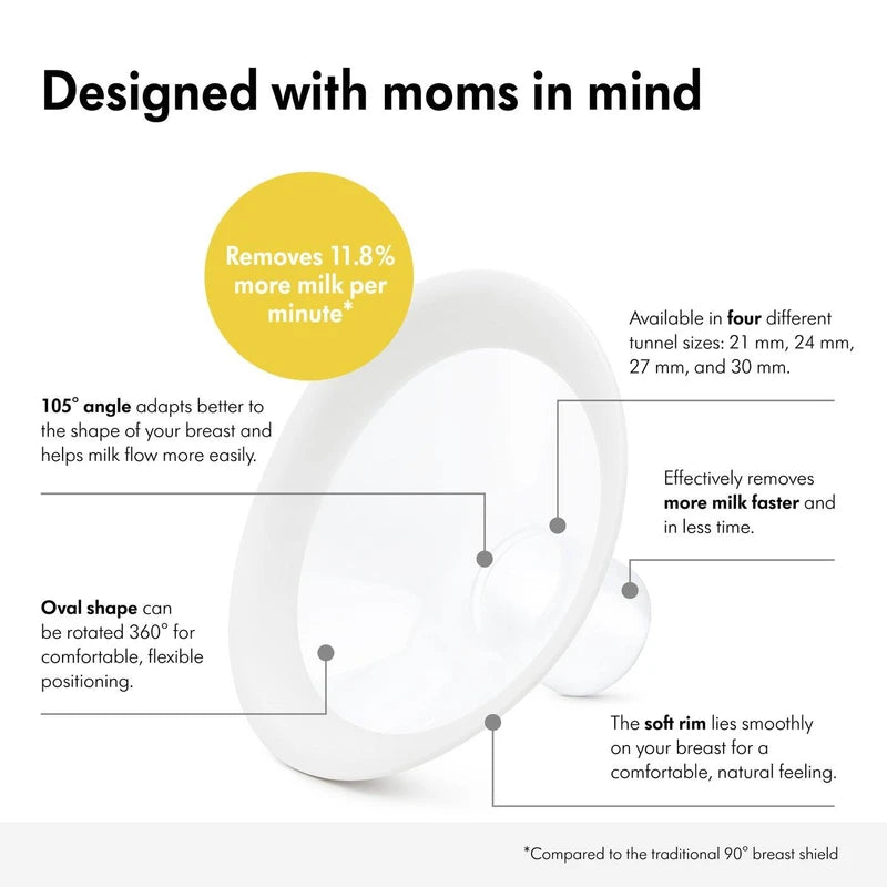 Medela Personalfit Flex Breast Shield Large - Pack of 2 - Laadlee