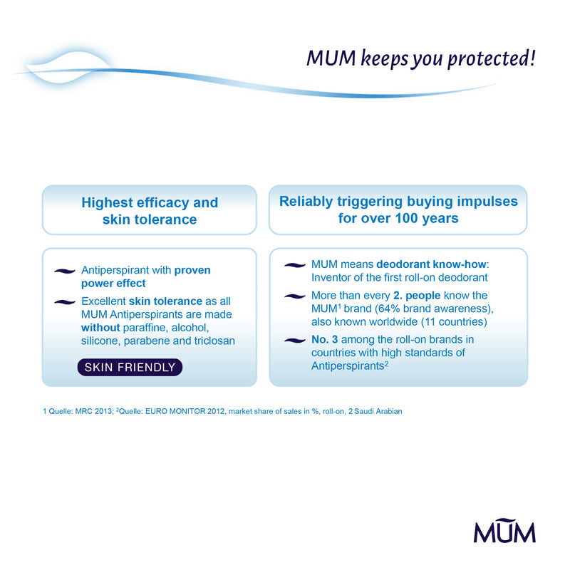 MUM Deodorant Roll-On 75ml - Peach - Laadlee