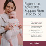 ergobaby-omni-deluxe-mesh-soft-baby-carrier-olive-4