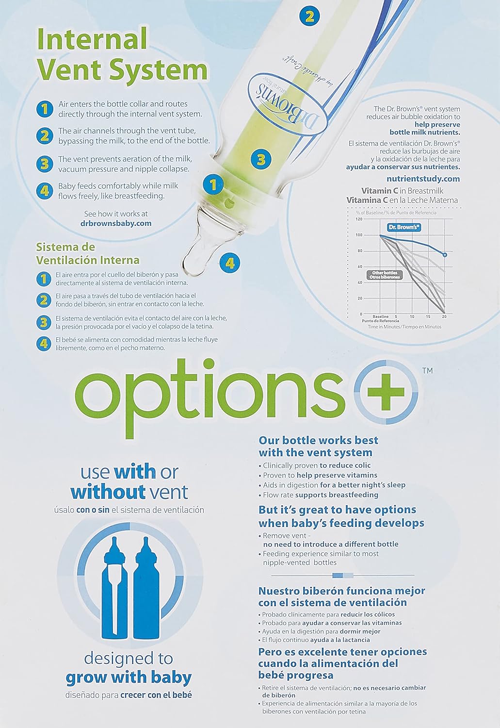 Dr. Brown's Pink Bottle Gift Set Options - Laadlee