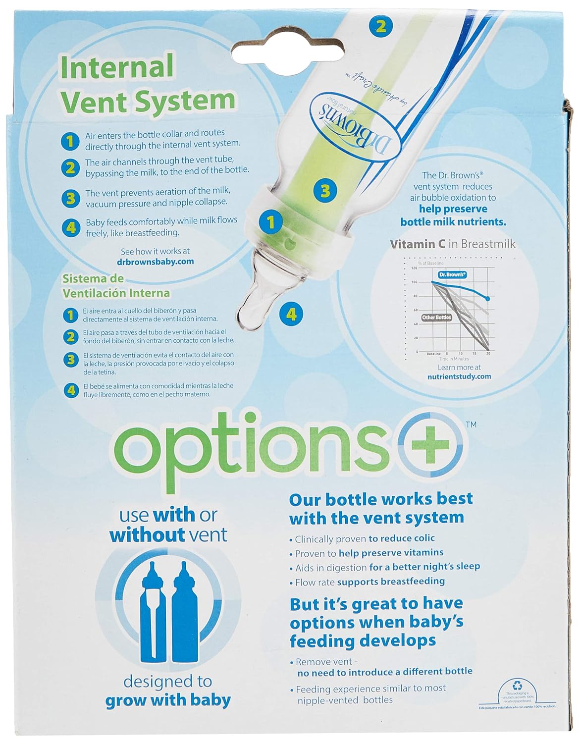 Dr. Brown's PP Narrow Options+ Bottle 120ml - Pack of 3 - Laadlee