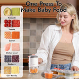 NCVI Baby Food Processor Set
