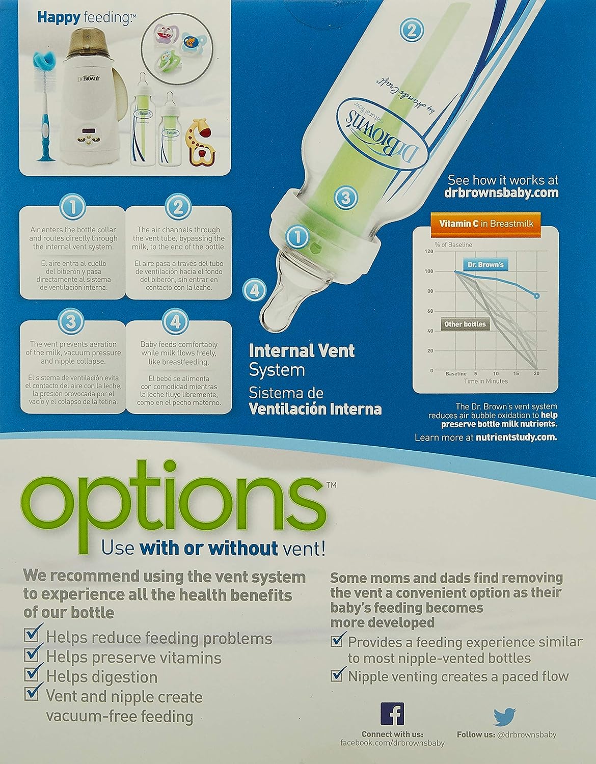 Dr. Brown's PP Narrow Options+ Newborn Feeding Set - Laadlee