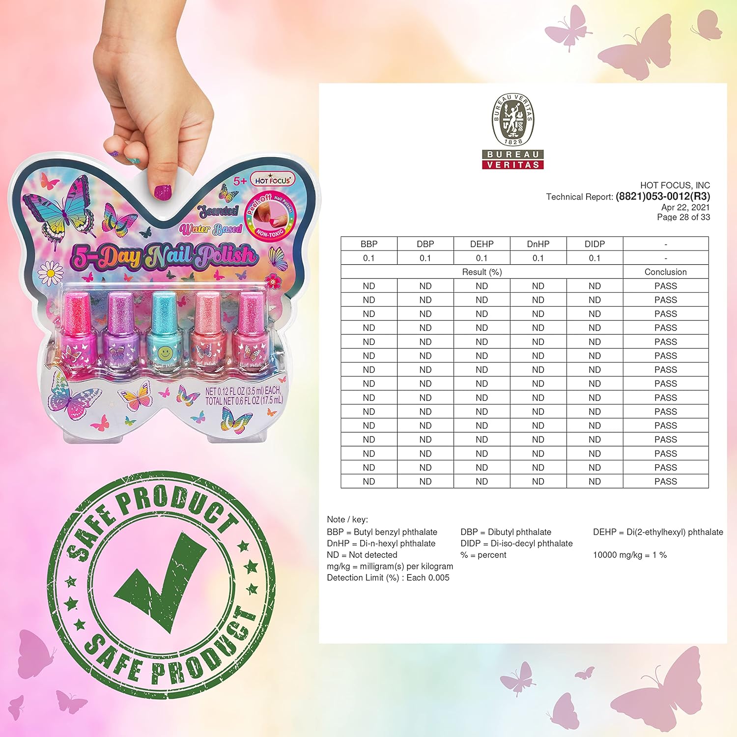 Hot Focus Tie Dye Butterfly 5-Day Nail Polish - Laadlee