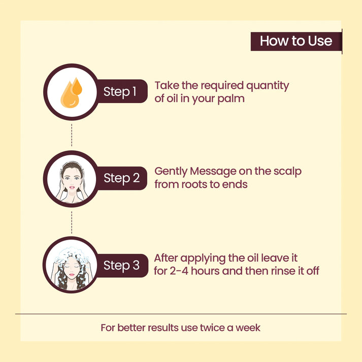 Mother Sparsh 30 Ayurvedic Herbs Hair Oil - 200ml - Laadlee