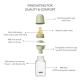 BIBS Latex Nipple Baby Bottle Slow Flow 0M-3M - 150ml - Sage