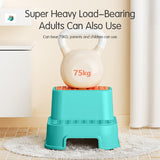 Lovely Baby Step Stool - Teal