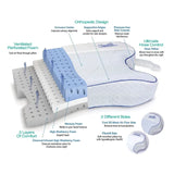 Contour CPAPMax Pillow