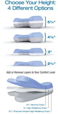 Contour CPAPMax Pillow