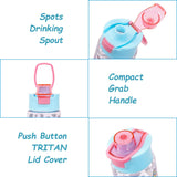 Eazy Kids Gen Z Skater Lunch Box, Tritan Water Bottle with Flip Lid 750ml And Snack Box - Blue