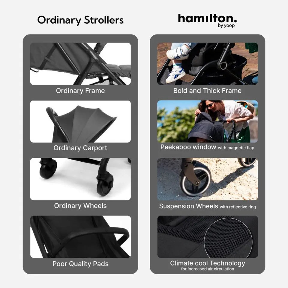 hamilton-t1-lightweight-baby-travel-stroller-magicfold-with-360-degrees-rotational-seat-grey-6
