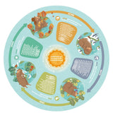 Hape Four Seasons Puzzle