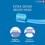 Curaprox Kids Toothbrush - Blue (Age 4-12Y)