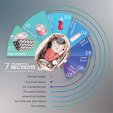 Moon Elisa Diaper Backpack - Pink