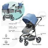 Moon Pro 2 in 1 Stroller - Blue