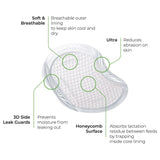 Moon Disposible Breast Pads - 36pcs