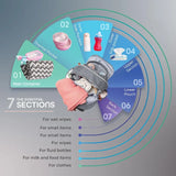 Moon Nutra Diaper Backpack - Grey