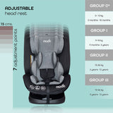 Moon Rover Baby/Infant Car Seat 360?ø Rotate - Black