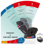 Moon Sumo Baby/Infant Car Seat  -  Violet Black