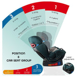 Moon Sumo Baby/Infant Car Seat - Green