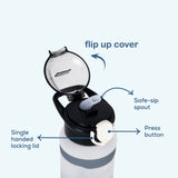 Nova Kids Water Bottle With Straw 1000ml - Black