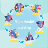 Picasso Magnetic Tiles Ferris Wheel - 63pcs