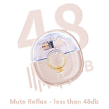 Sunveno Wearable Automatic Smart Breast Pump - White