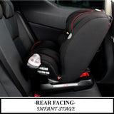 Teknum Evolve 360 Car Seat (0Y-12Y) With Sunveno Fashion Diaper Bag - Black