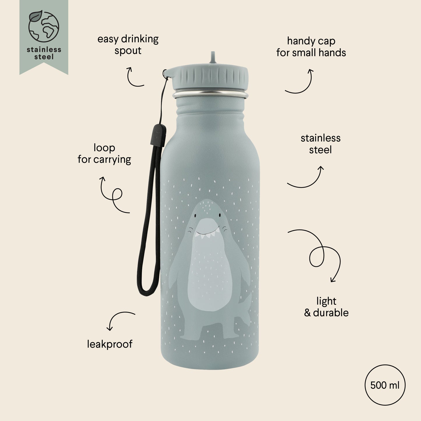 Trixie Stainless Steel Bottle 500ml - Mr. Shark