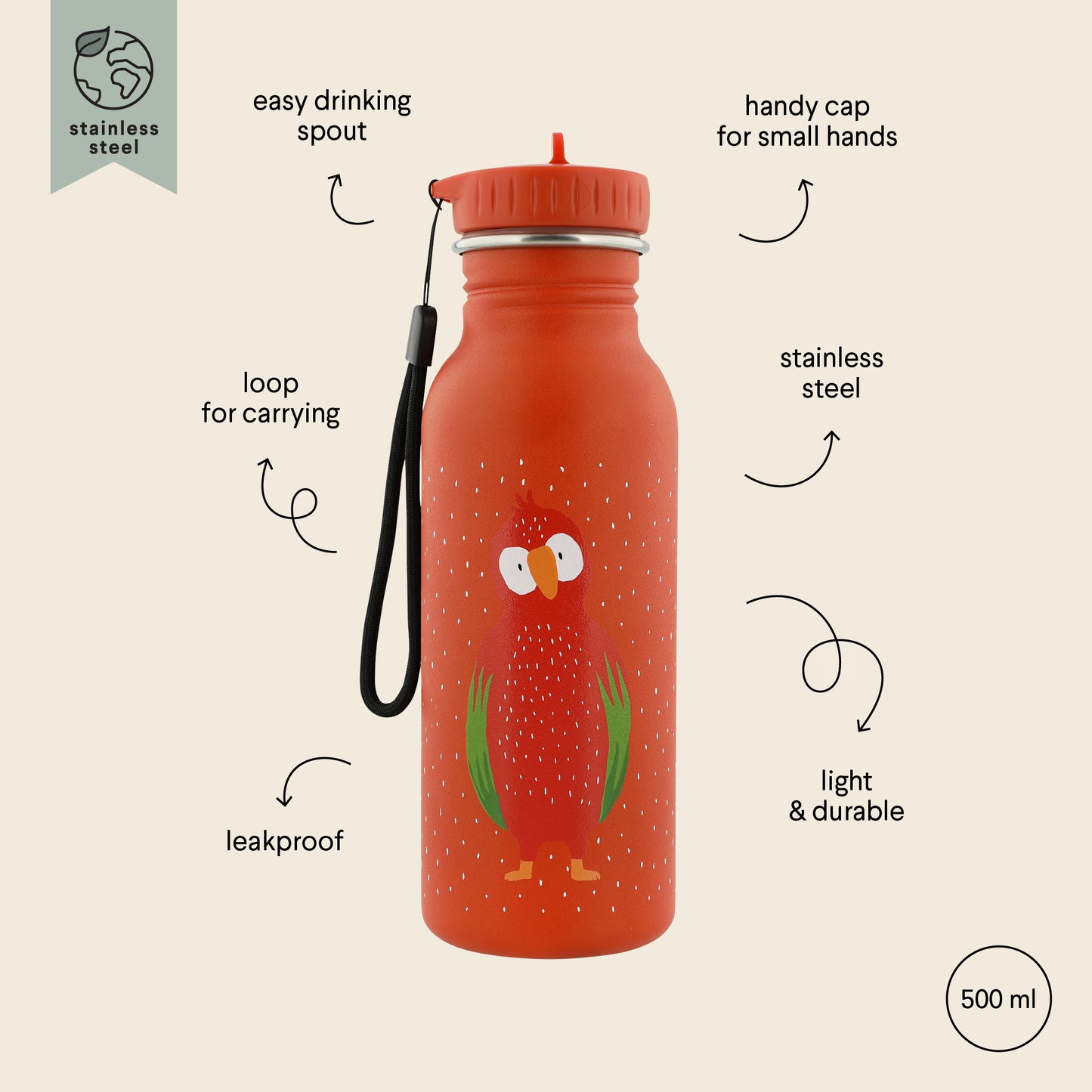 Trixie Stainless Steel Bottle 500ml - Mr. Parrot