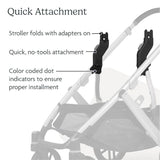 UPPAbaby Upper Adapters For Vista V2/V3 To Lift Toddler Seat