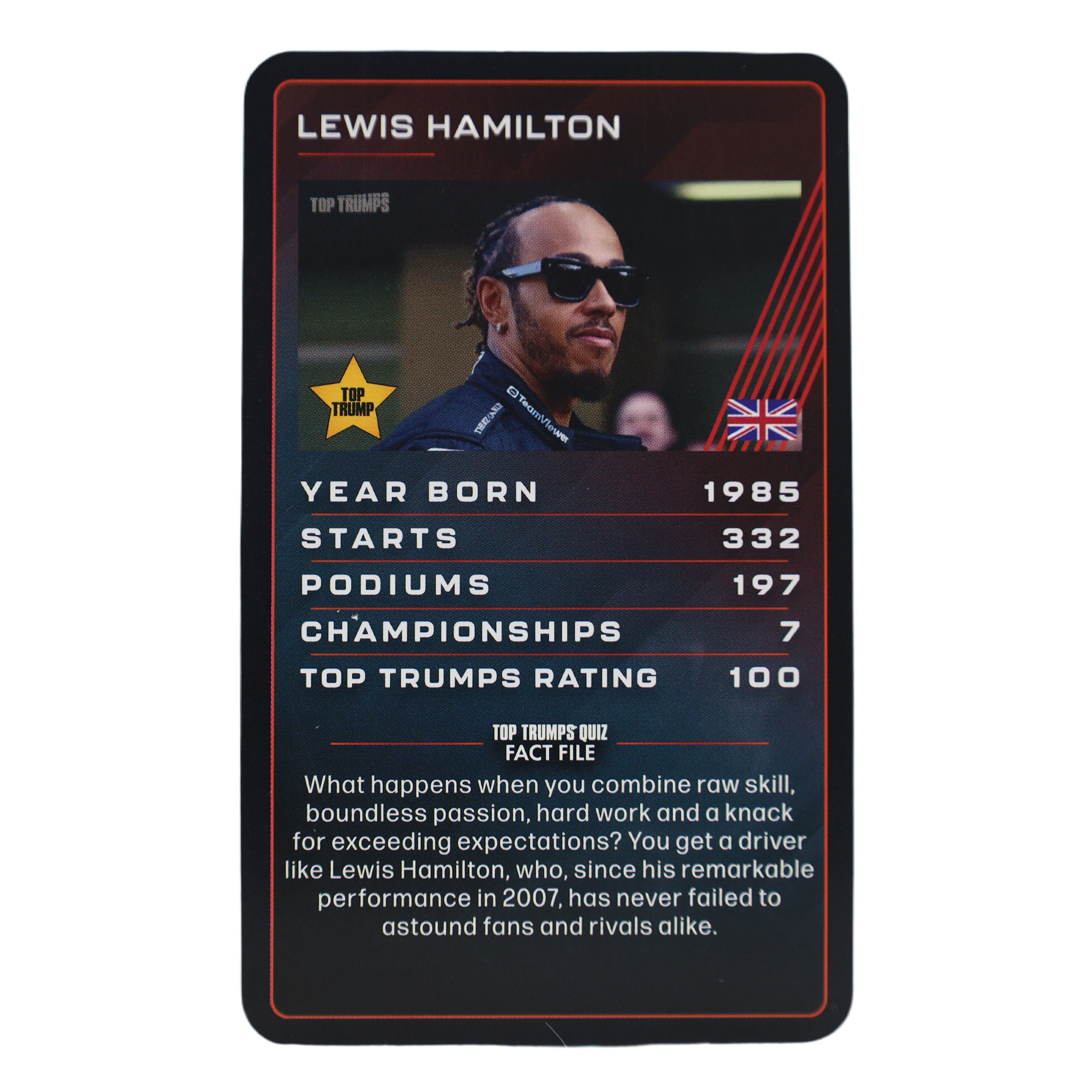 top-trumps-grand-prix-heroes-card-5