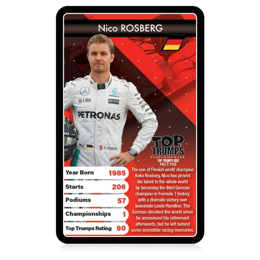 toptrumps-grand-prix-card-game-5