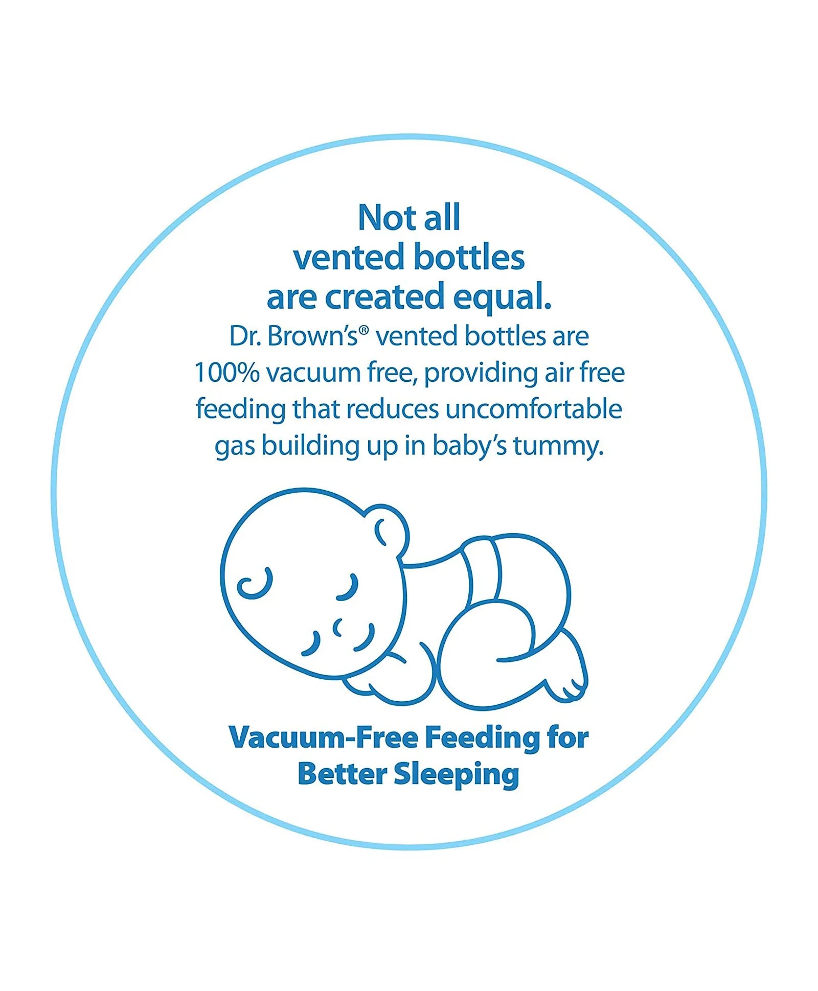 Dr. Brown's PP Narrow Options+ Bottle 250ml - Blue - Pack of 2 - Laadlee