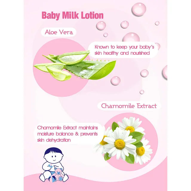 Cool & Cool Baby Milk Lotion - 60ml