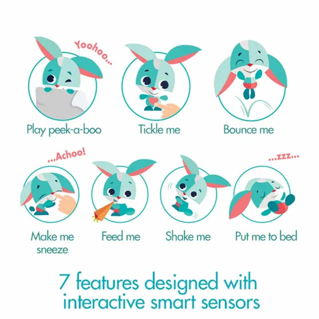 Tiny Love Interactive Wonder Buddy Thomas Rabbit - Blue - Laadlee