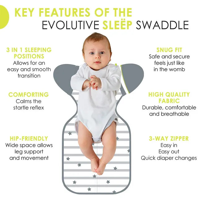 Bbluv Sleep 3-In-1 Evolutive Swaddle With Removable Sleeves - Grey / White  (Small)