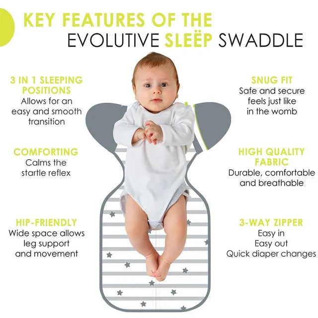 Bbluv Sleep 3-In-1 Evolutive Swaddle With Removable Sleeves - Grey / White (Large) - Laadlee