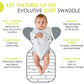 Bbluv Sleep 3-In-1 Evolutive Swaddle With Removable Sleeves - Grey / White (Large)