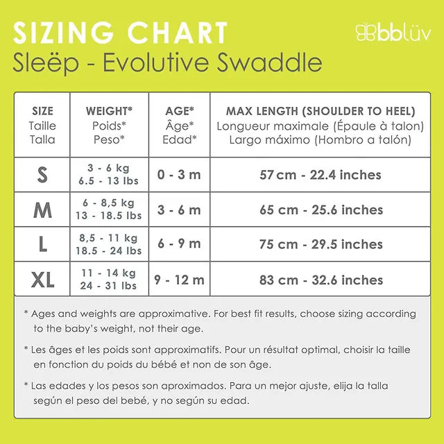Bbluv Sleep 3-In-1 Evolutive Swaddle With Removable Sleeves - Grey / White (Medium)