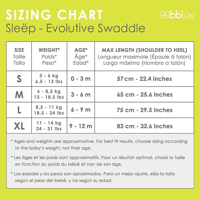 Bbluv Sleep 3-In-1 Evolutive Swaddle With Removable Sleeves - Grey / White (Large) - Laadlee