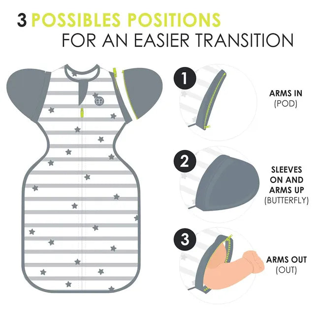Bbluv Sleep 3-In-1 Evolutive Swaddle With Removable Sleeves - Grey / White (Large) - Laadlee