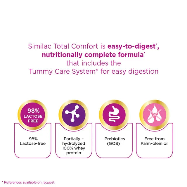 Similac Total Comfort 3 Growing Up Formula Milk - 820gm